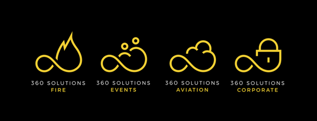 360 Solutions Risk & Safety